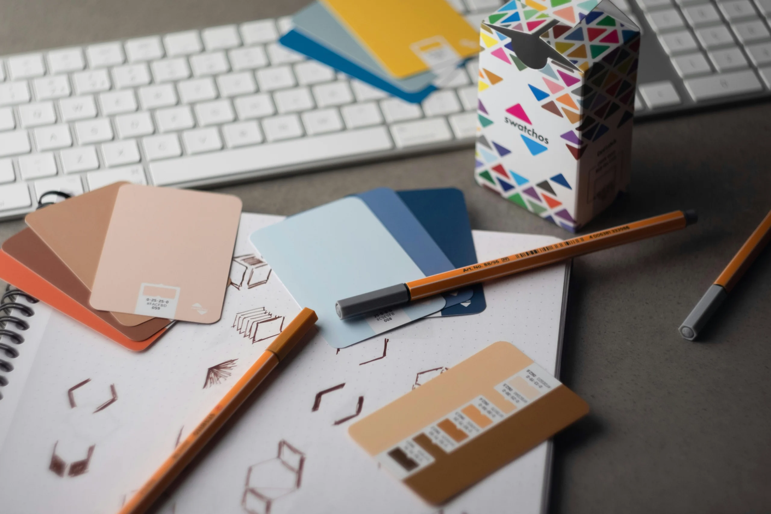 How to develop a brand the right way!
